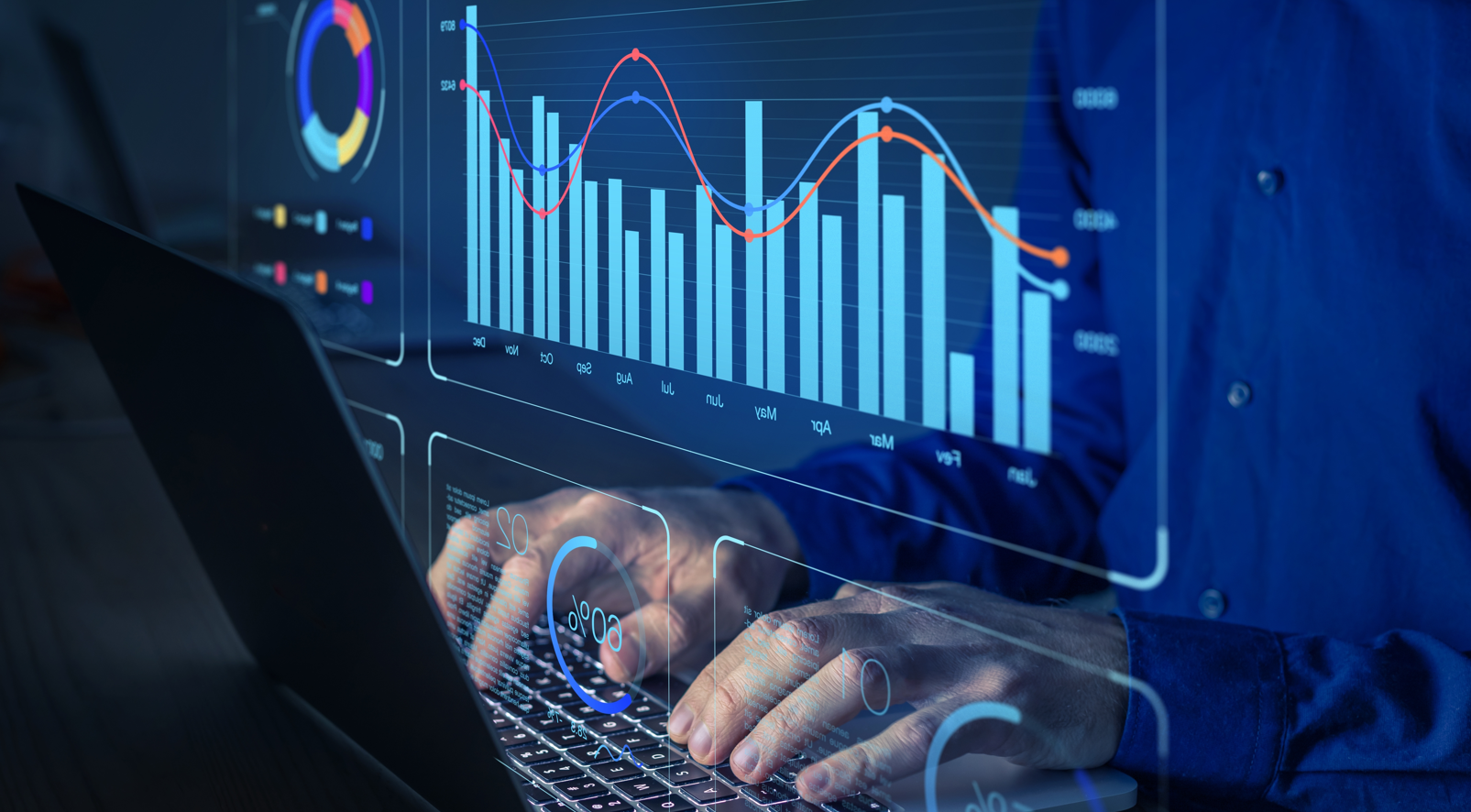 Oracle consulting adjacent solutions tech stack support